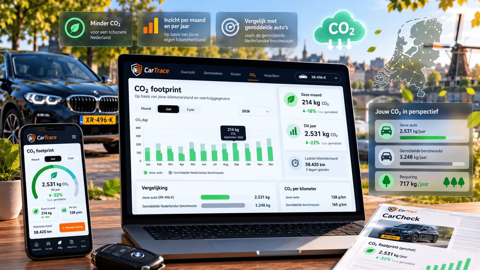 Laptop en telefoon met de CO2-voetafdruk van een auto per maand en per jaar in CarTrace, naast een CarCheck-rapport