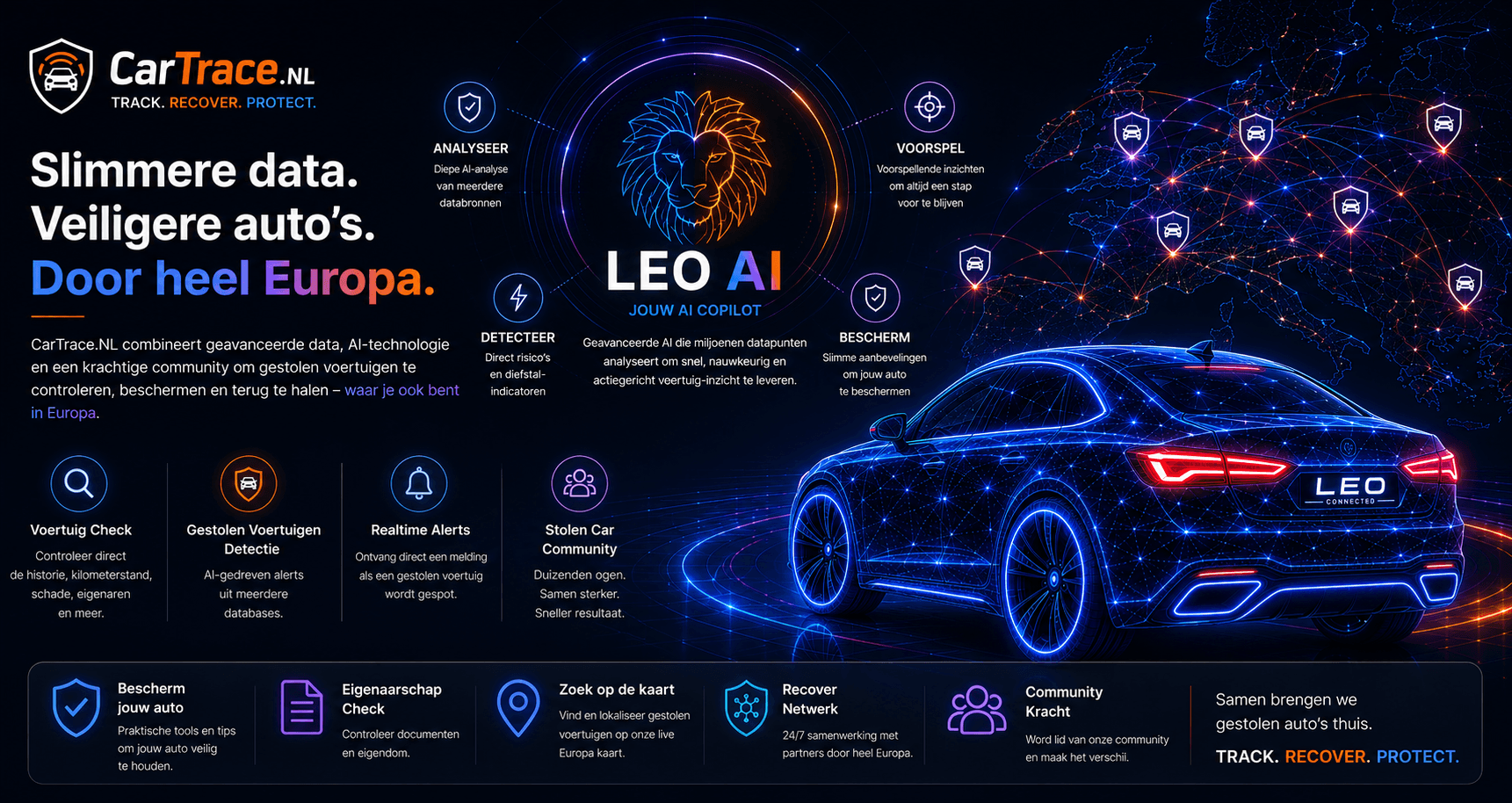 Leo, de voertuig-AI van CarTrace — slimmere data, veiligere auto's