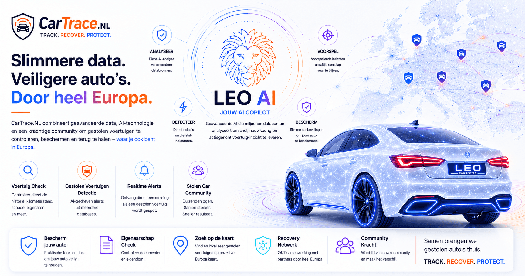 Leo, de voertuig-AI van CarTrace — slimmere data, veiligere auto's