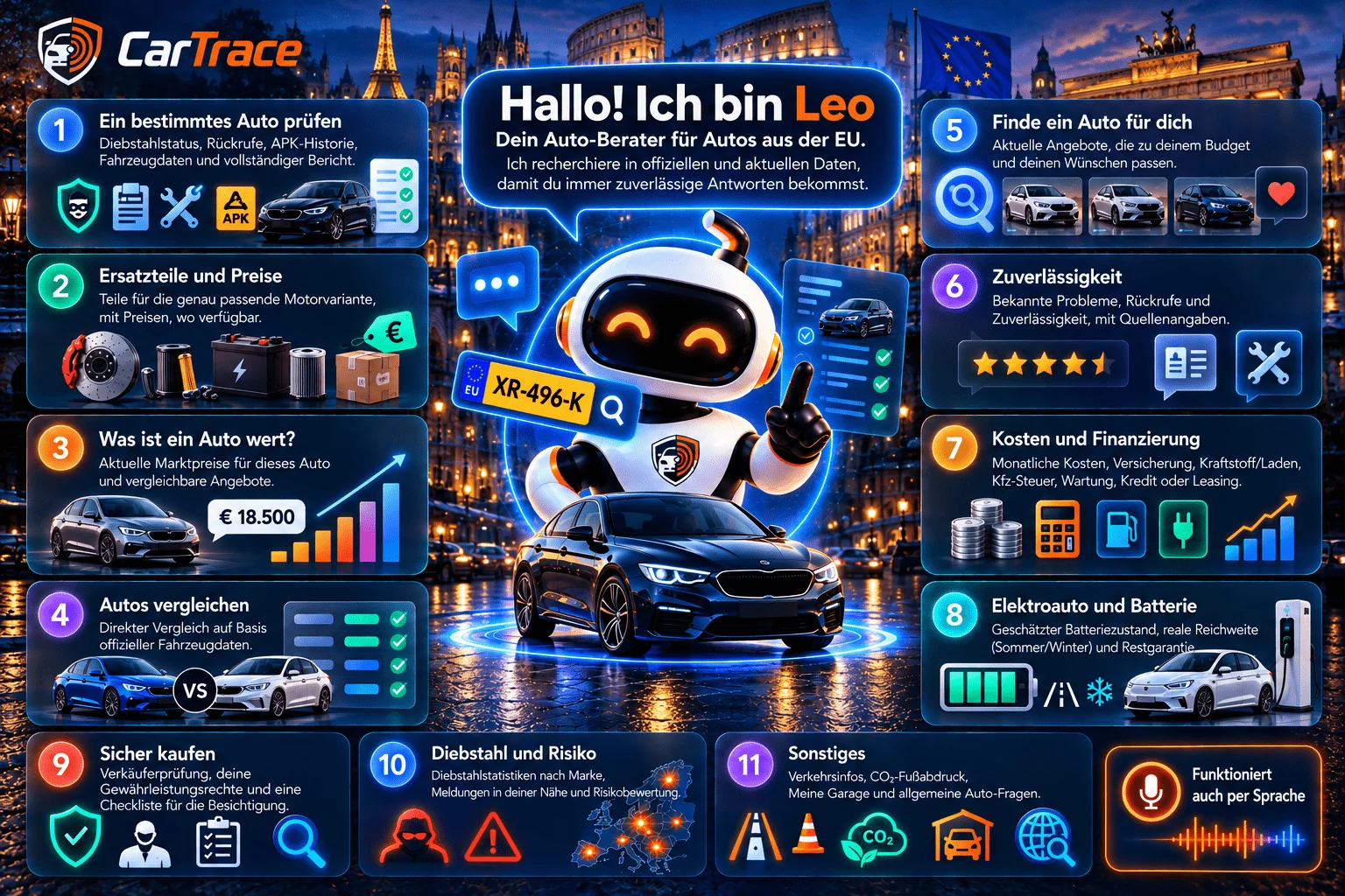 Leo, der Auto-Berater von CarTrace, kann: ein bestimmtes Auto prüfen (Diebstahlstatus, Rückrufe, APK-Historie, Fahrzeugdaten und ein vollständiger Bericht); Ersatzteile und Preise finden; sagen, was ein Auto wert ist; Autos direkt vergleichen; Autos zum Kauf finden, die zu Ihrem Budget passen; Zuverlässigkeit und Erfahrungen von Fahrern zeigen; Kosten und Finanzierung durchrechnen; die Batterie eines Elektroautos bewerten; Ihnen beim sicheren Kauf helfen; Diebstahlstatistiken und Risiko zeigen; und weitere Autofragen beantworten, etwa zu Verkehr, CO2-Fußabdruck und Meine Garage. Leo funktioniert auch per Sprache.