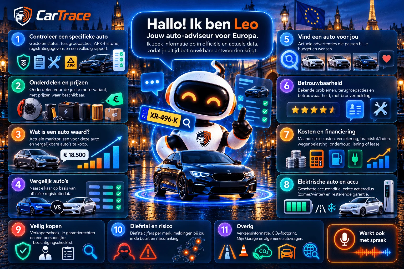 Leo, de auto-adviseur van CarTrace, kan: een specifieke auto controleren (gestolen status, terugroepacties, APK-historie, registratiegegevens en een volledig rapport); onderdelen en prijzen vinden; vertellen wat een auto waard is; auto's naast elkaar vergelijken; auto's te koop vinden die bij je budget passen; betrouwbaarheid en ervaringen van eigenaren laten zien; kosten en financiering doorrekenen; de accu van een elektrische auto beoordelen; je helpen veilig te kopen; diefstalstatistieken en risico tonen; en andere autovragen beantwoorden, zoals verkeer, CO2-footprint en Mijn Garage. Leo werkt ook met spraak.