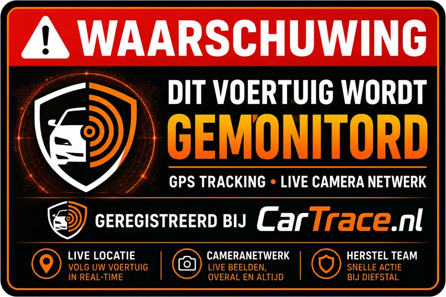 Waarschuwingssticker Bewaakt